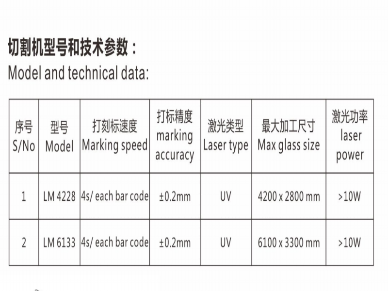 2024-欧姆 目录册_07(1).png